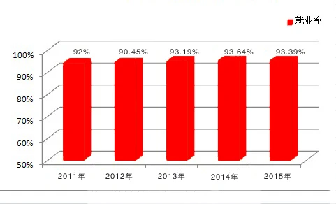 如何用激励帮助孩子爱上篮球训练_1